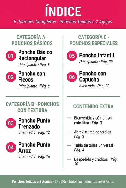 Miniatura índice de patrones